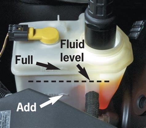 How to add Brake Fluid